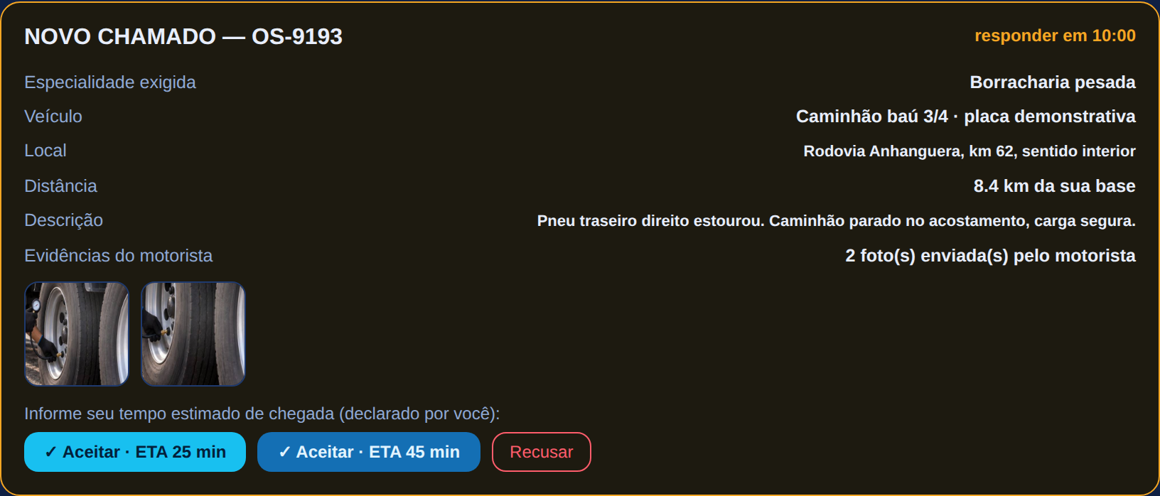 Portal do prestador: novo chamado com especialidade exigida, veículo, local, distância, descrição, duas evidências do motorista e botões de aceite com tempo de chegada